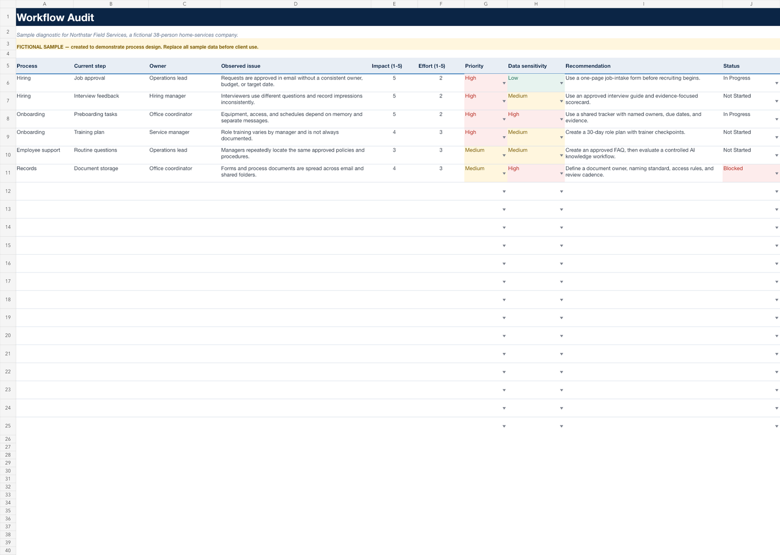 Sample HR workflow audit